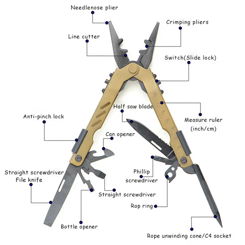 All-Purpose Stainless Steel Pliers