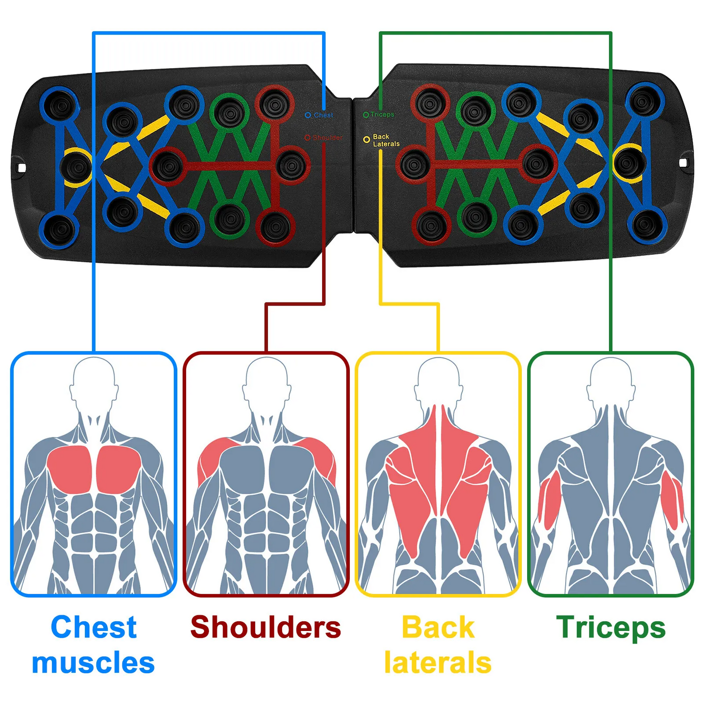 28-in-1 Home Gym Push Up Board
